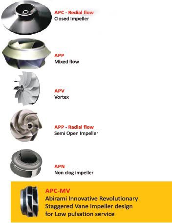 app,apc,apn,apc-mv,apv-impeller