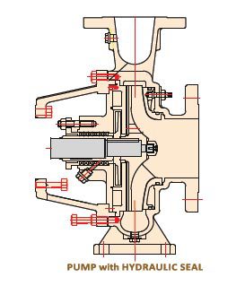 pump with hydraulic seal of app type of pump