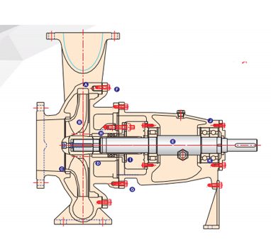 process type aec-c of seactional view