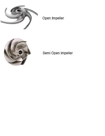 open and semi impeller i n coimbatore india